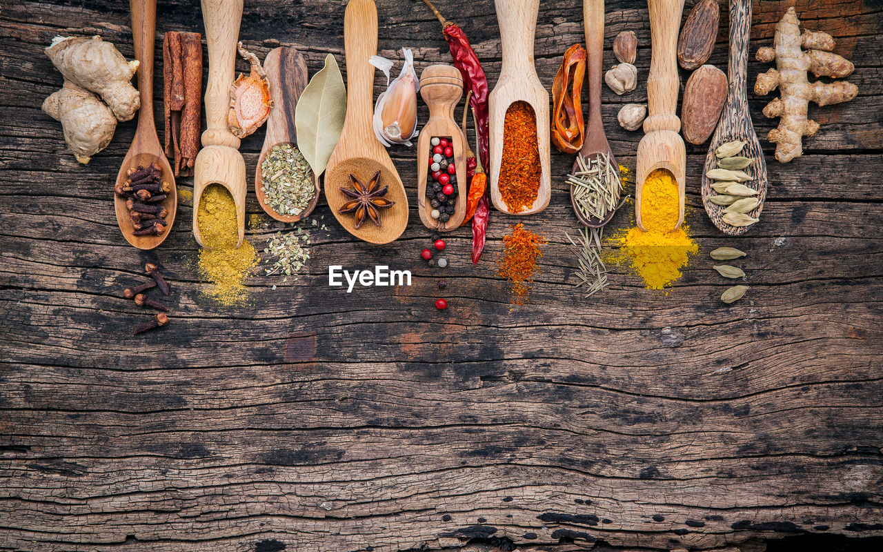 Directly above shot of spices on wooden table