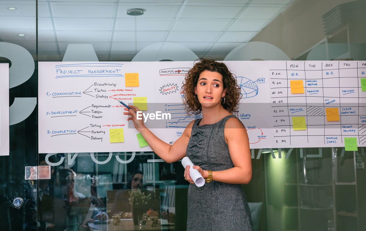 Businesswoman giving presentation in meeting at office