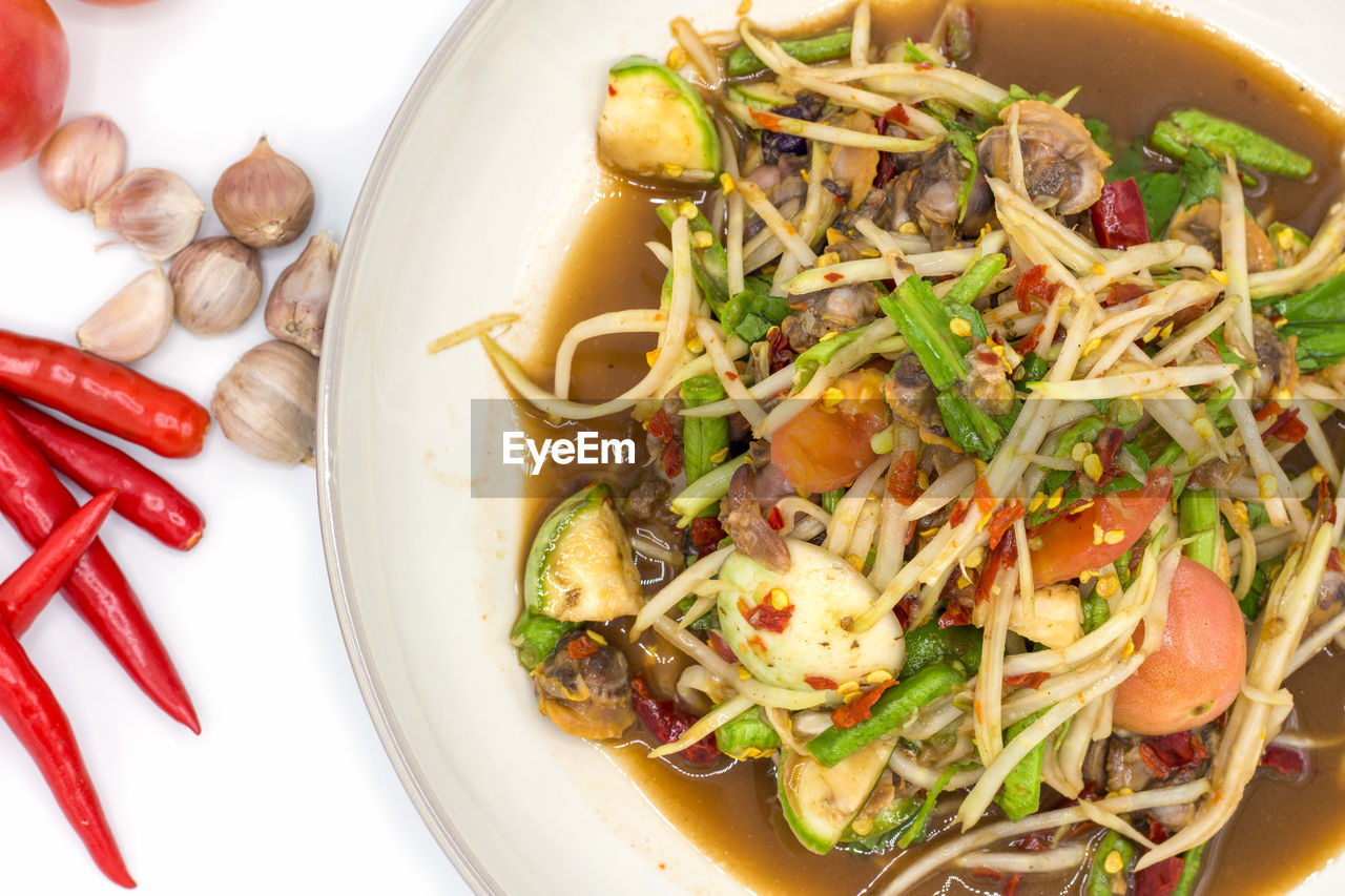 HIGH ANGLE VIEW OF FOOD IN PLATE ON TABLE