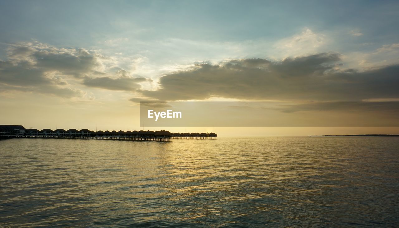 SCENIC VIEW OF SEA AT SUNSET