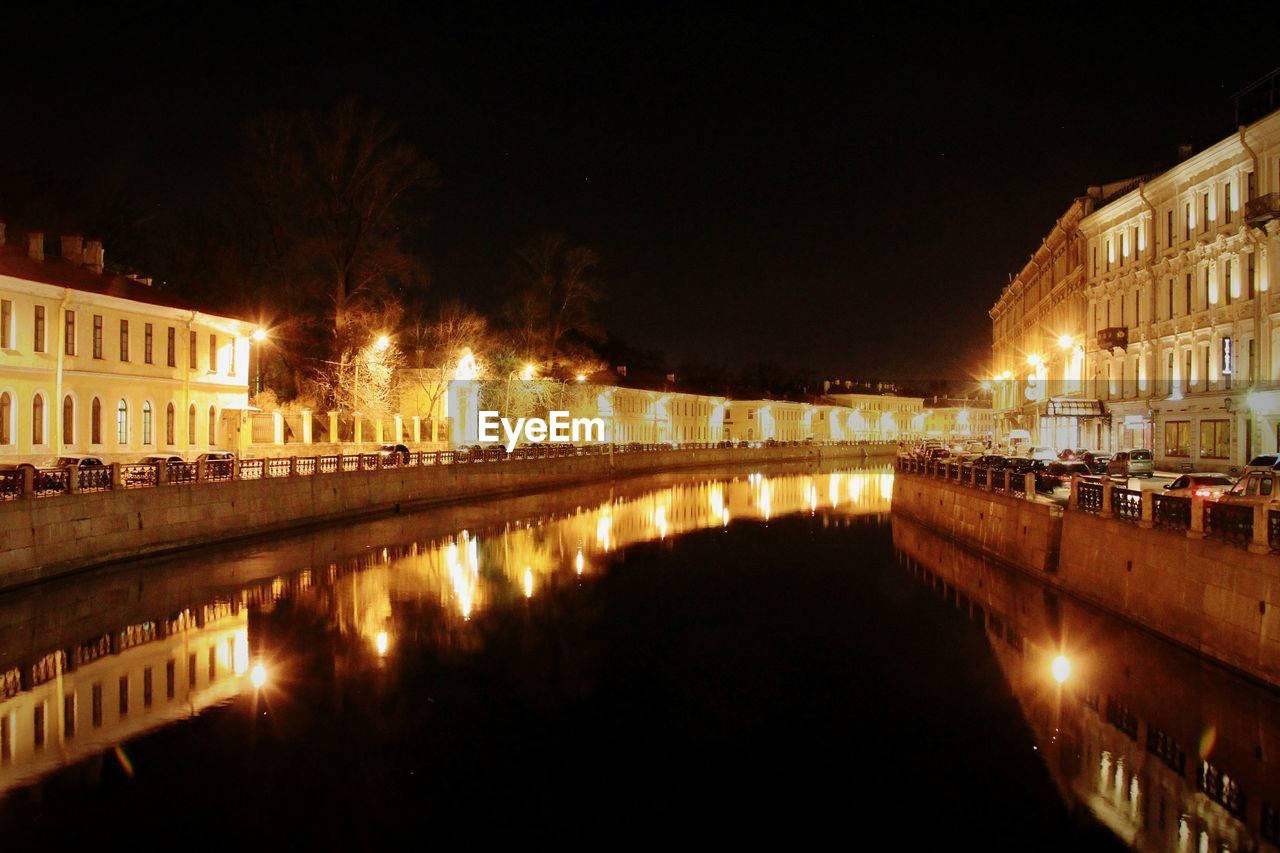 REFLECTION OF BUILDINGS IN WATER