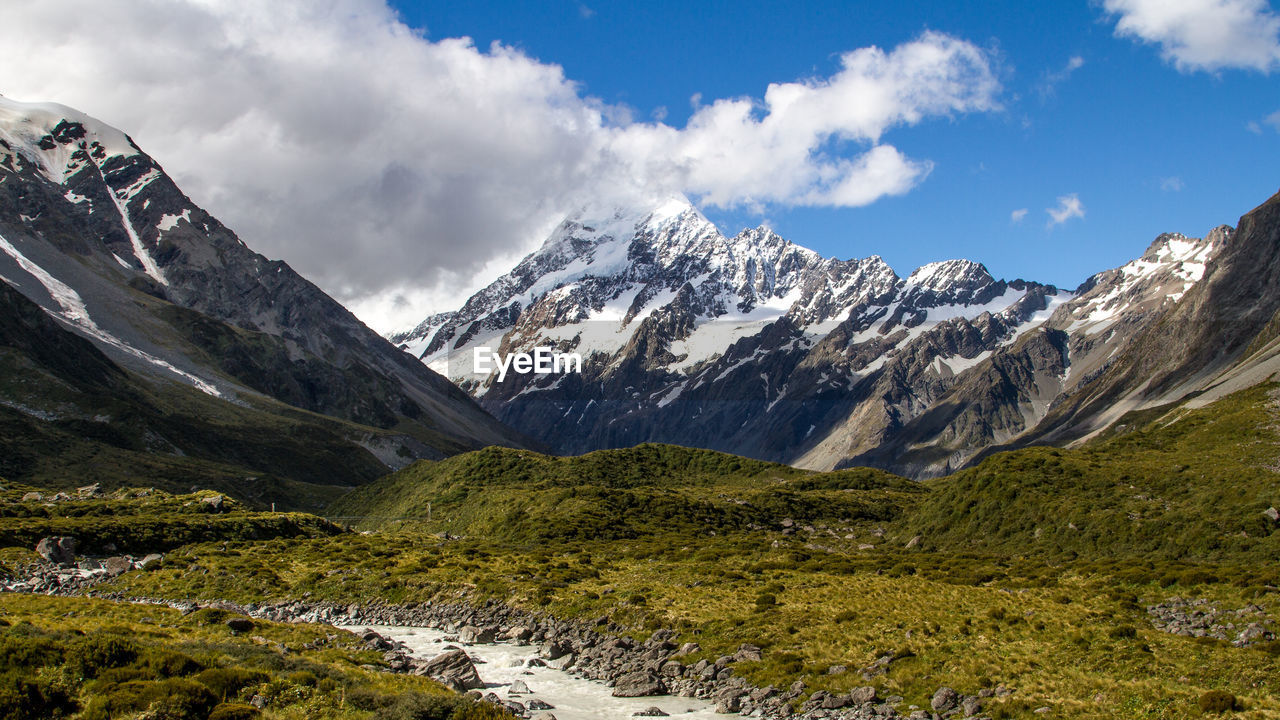 Scenic view of snowcapped mountains and field against sky