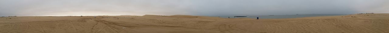 SCENIC VIEW OF SANDY BEACH