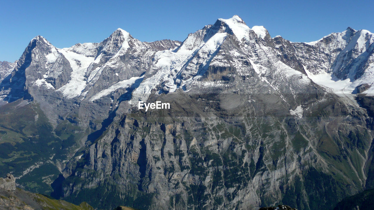 Panoramic view of snowcapped mountains against sky