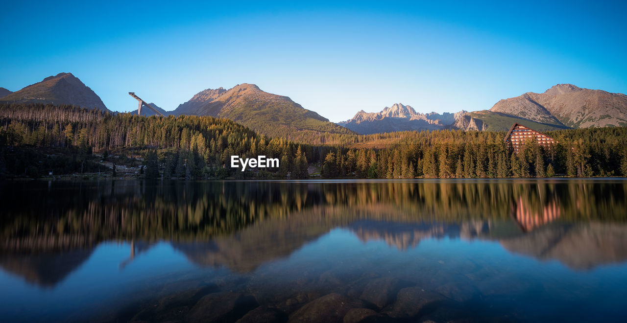 Scenic view of lake by mountains against clear blue sky