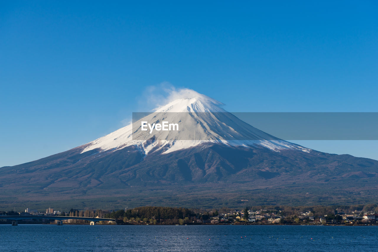 Scenic view of snowcapped mountain against sky