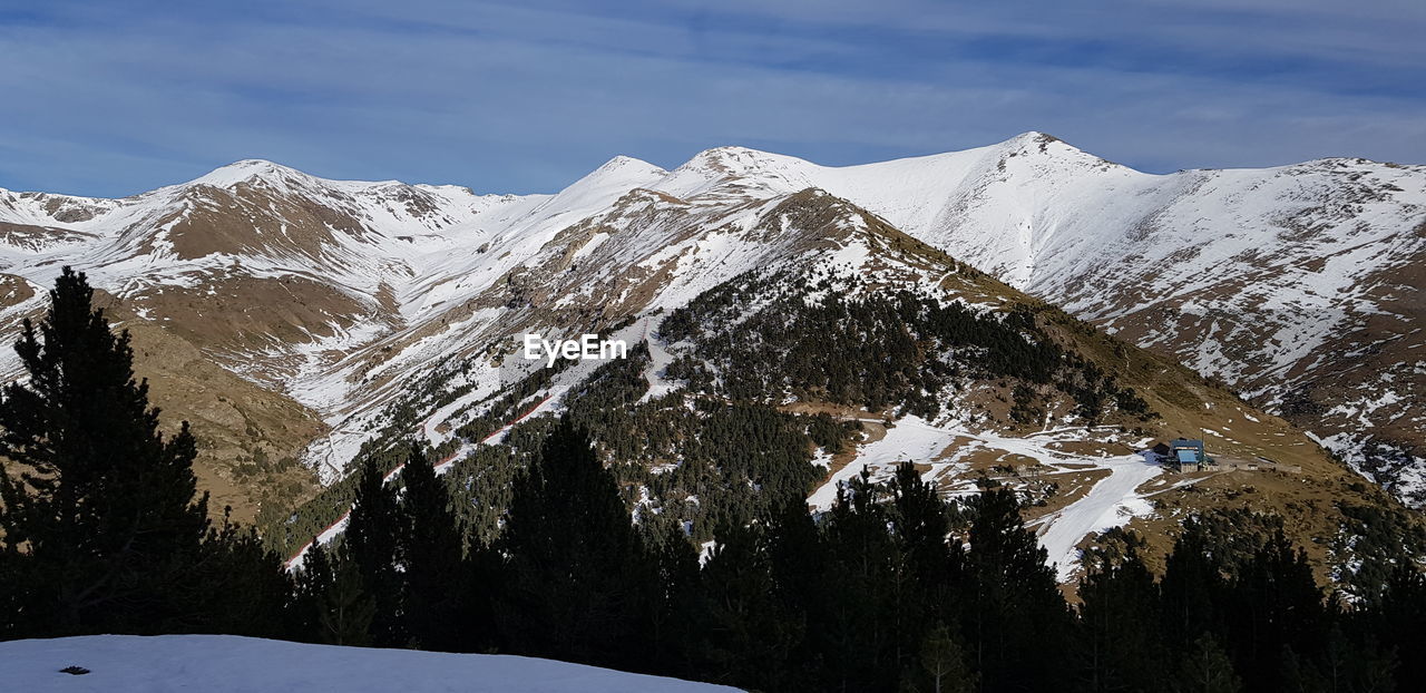 Scenic view of snowcapped mountains against sky