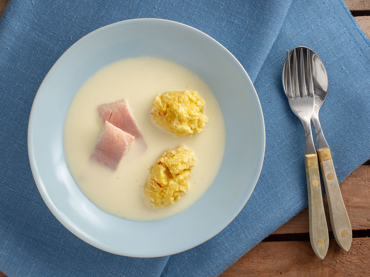 DIRECTLY ABOVE SHOT OF BREAKFAST IN PLATE