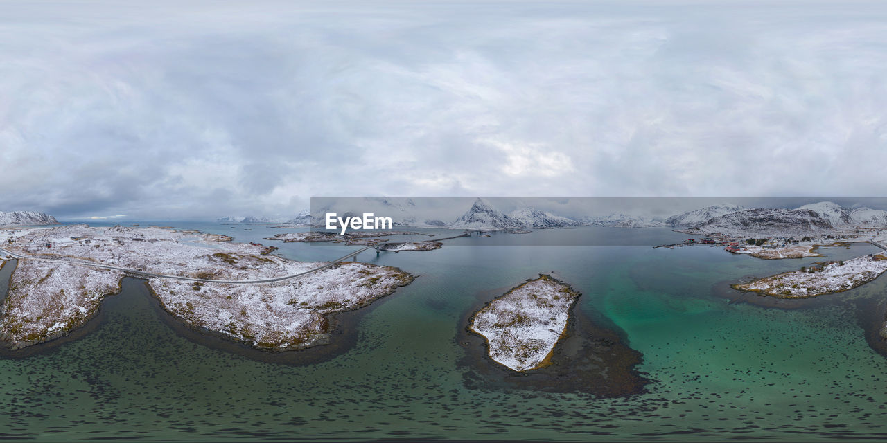 PANORAMIC VIEW OF SEA AND SKY