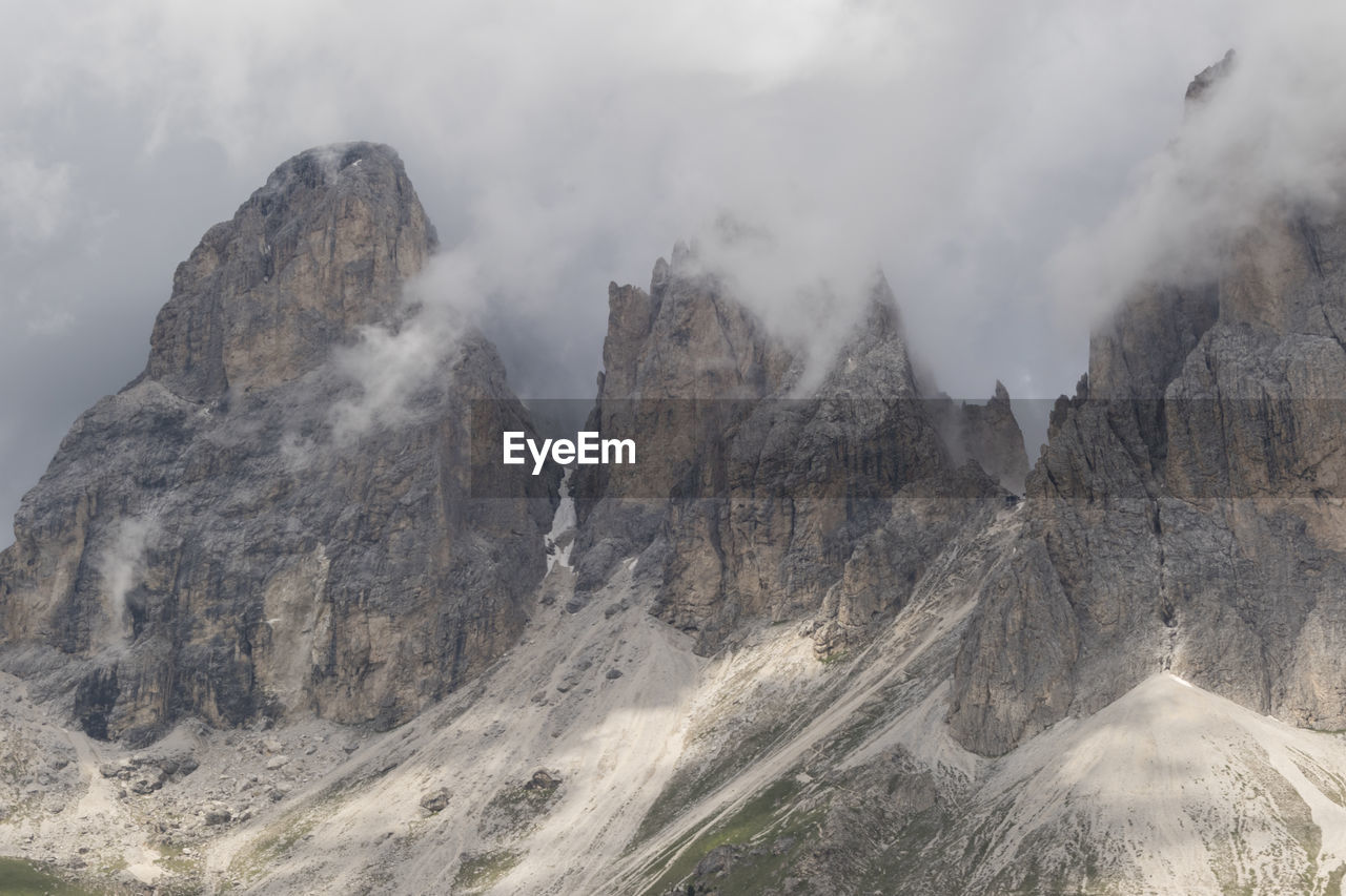 PANORAMIC VIEW OF LANDSCAPE AGAINST SKY