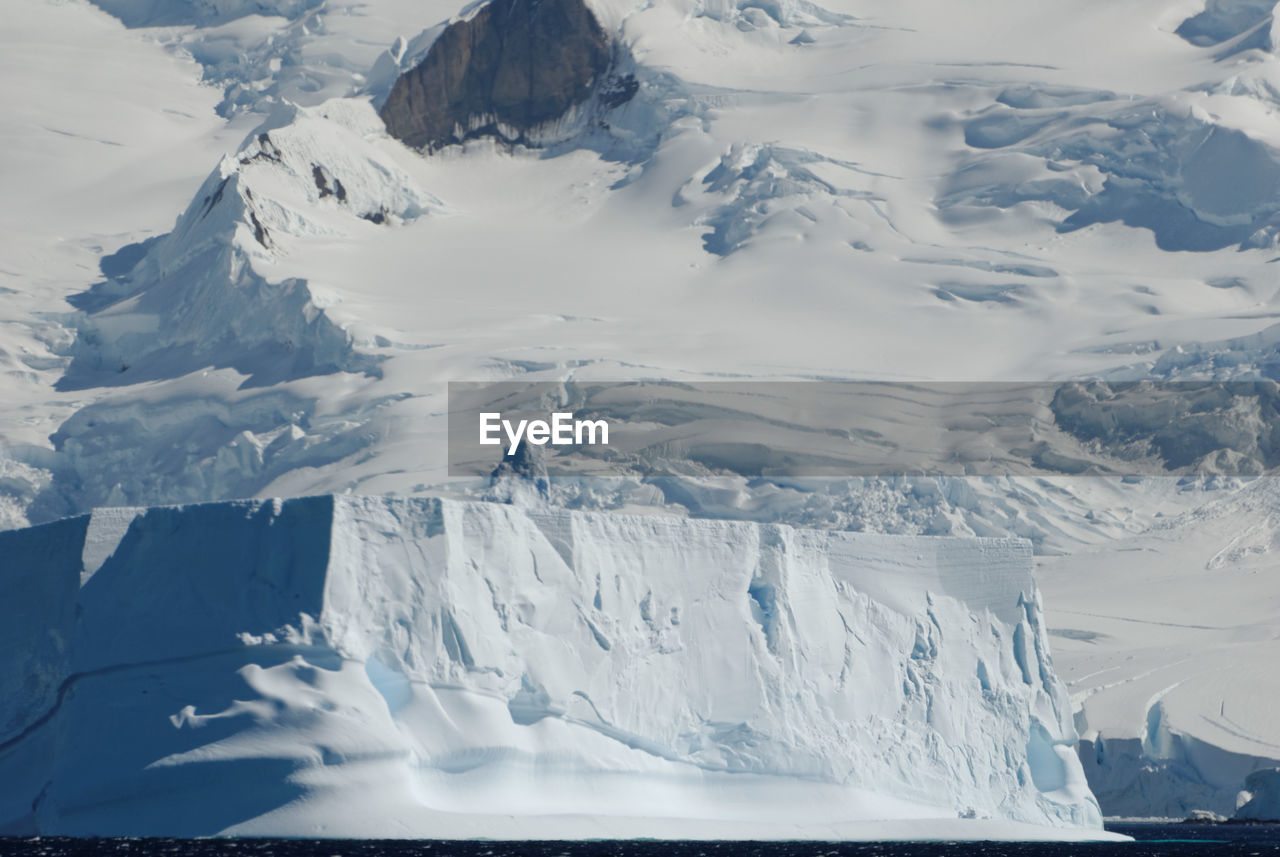 Scenic view of snow covered landscape