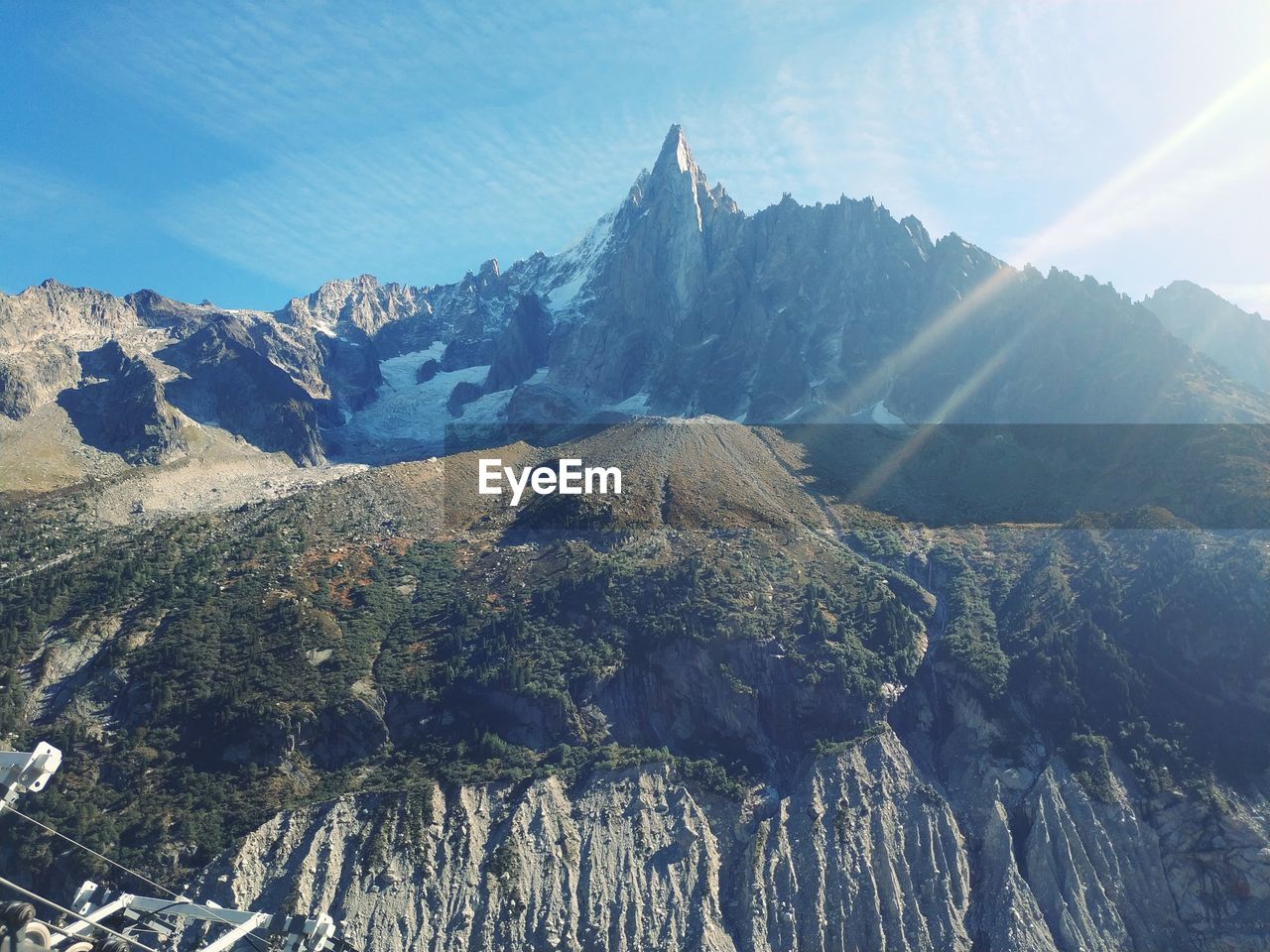 Scenic view of mountain range against sky