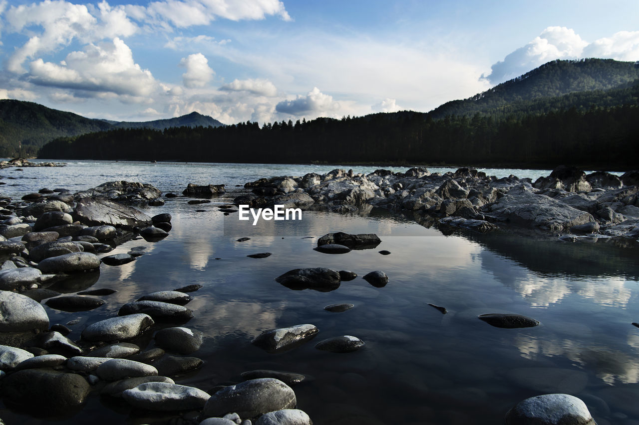 Scenic view of lake against sky