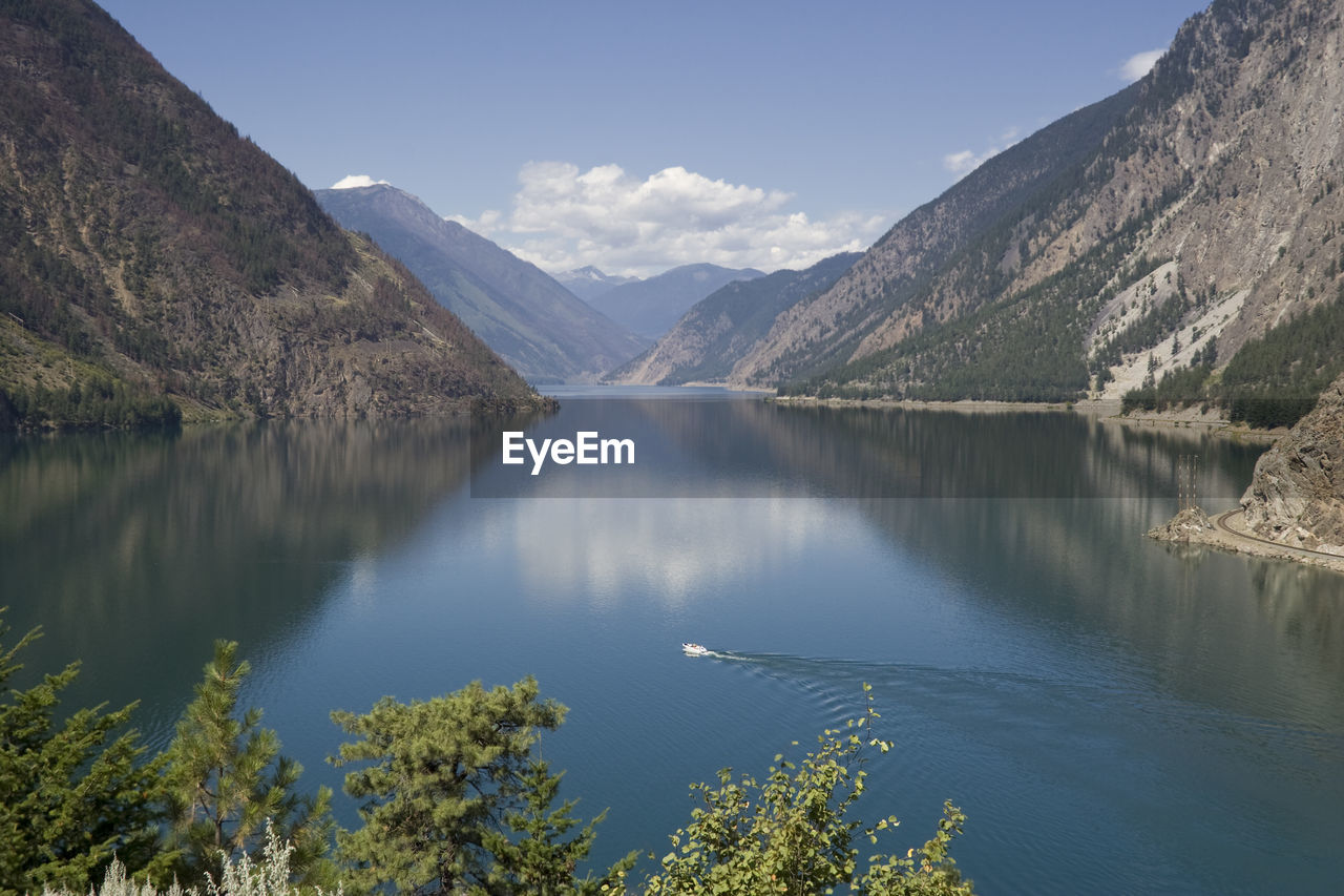 Scenic view of lake and mountains against sky