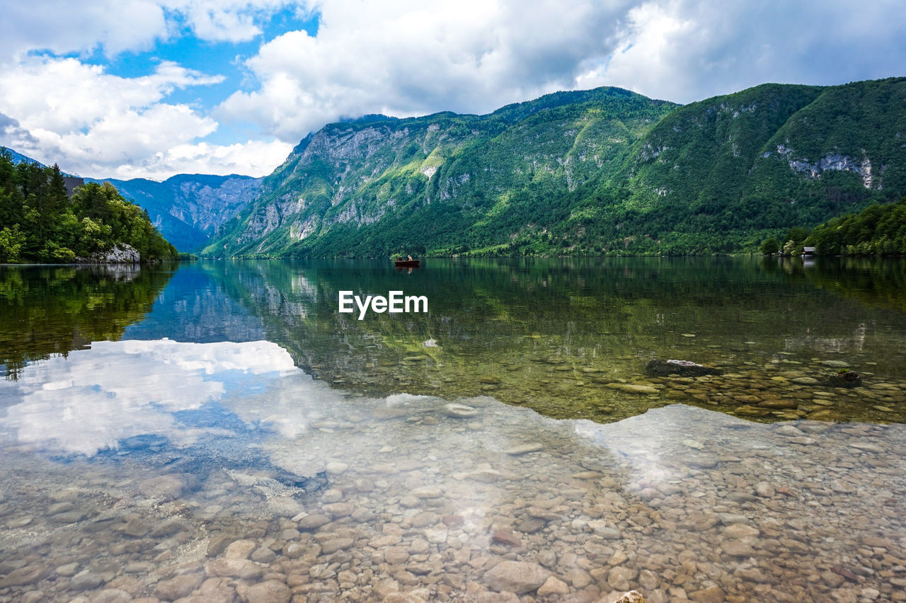 Scenic view of lake by mountains against sky