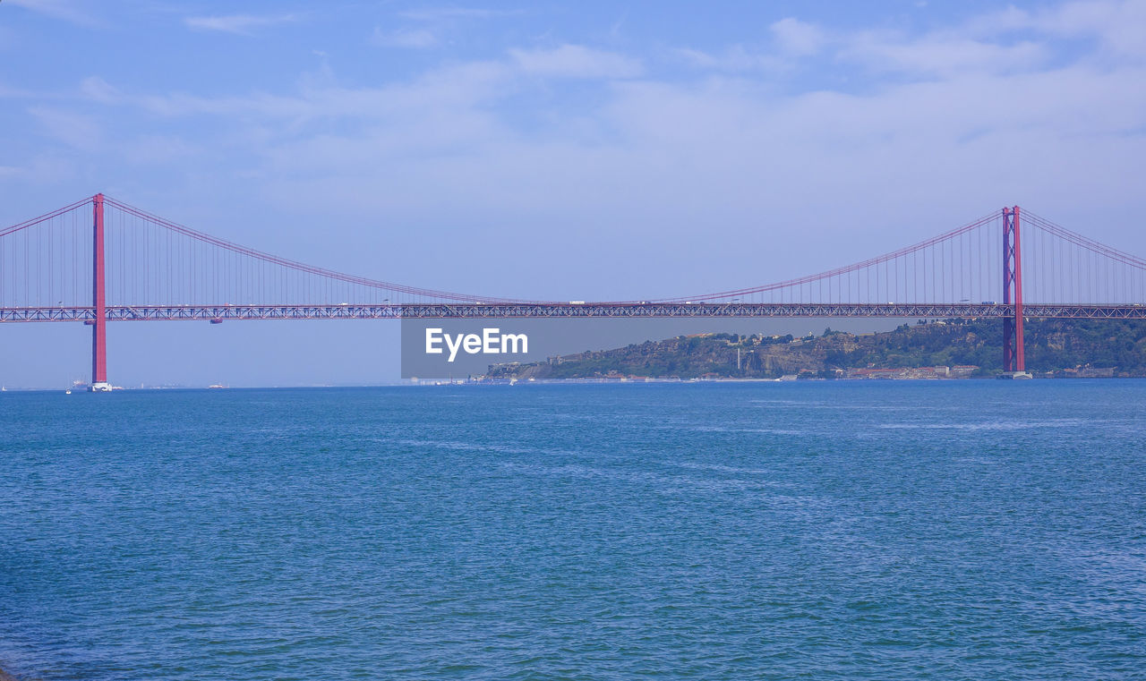 VIEW OF SUSPENSION BRIDGE AGAINST SKY