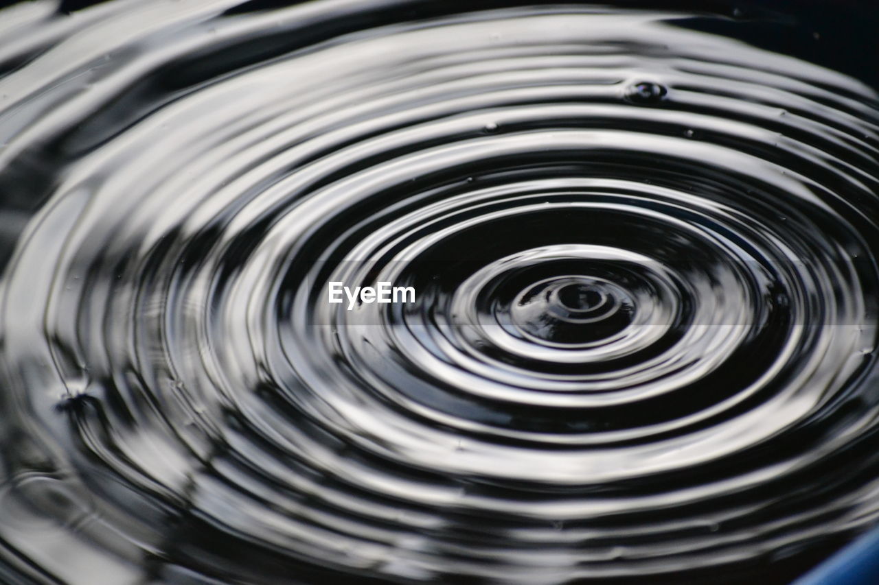 Full frame shot of water spiral