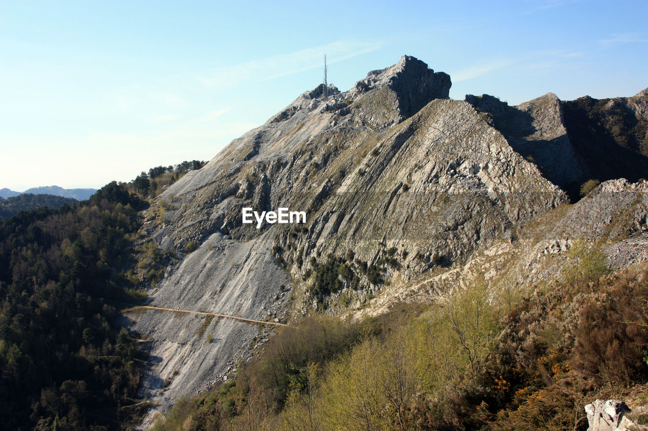 PANORAMIC VIEW OF ROCK FORMATIONS AGAINST SKY