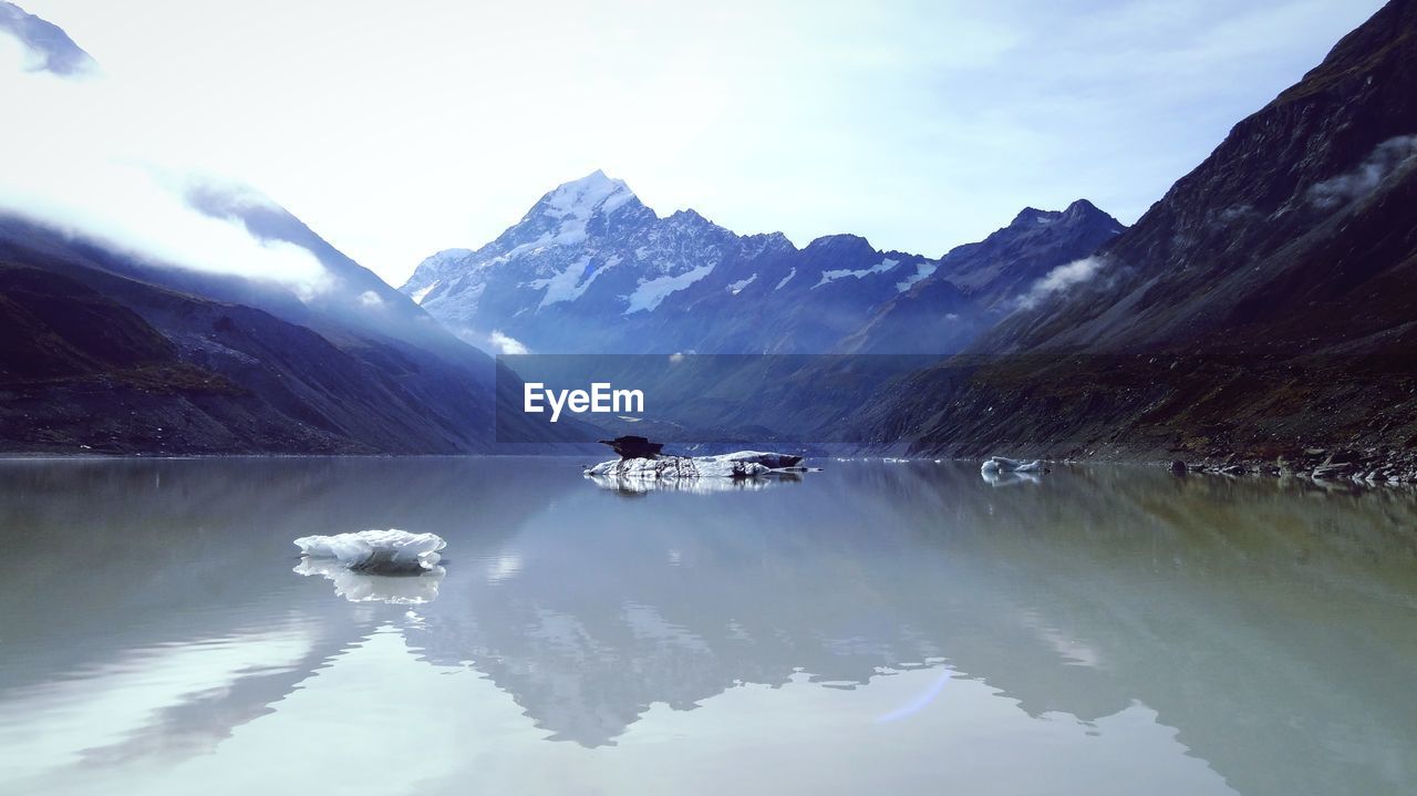 SCENIC VIEW OF LAKE AGAINST MOUNTAINS