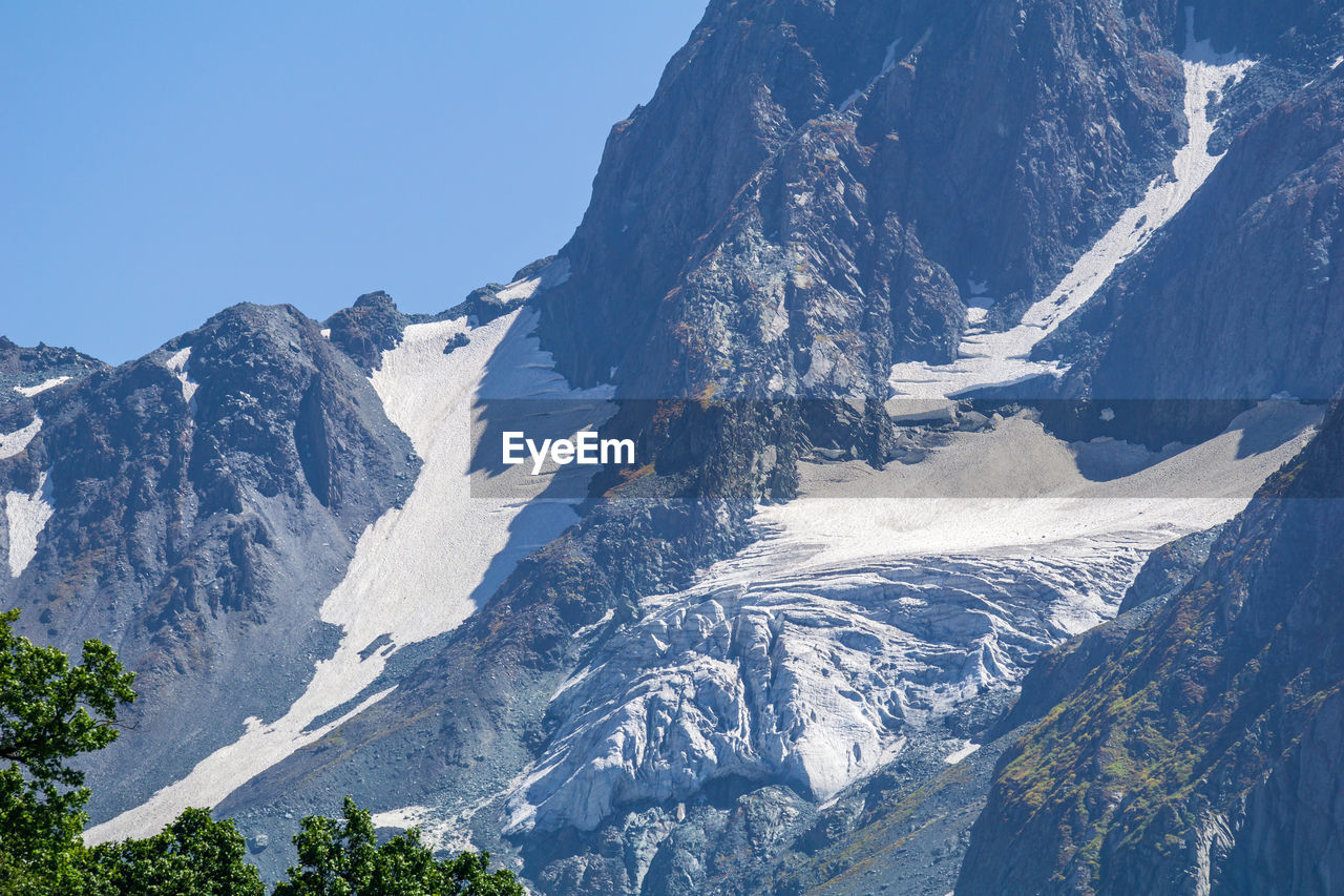 SNOWCAPPED MOUNTAINS AGAINST CLEAR SKY