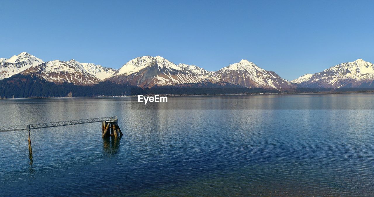 SCENIC VIEW OF LAKE AND SNOWCAPPED MOUNTAINS AGAINST CLEAR SKY