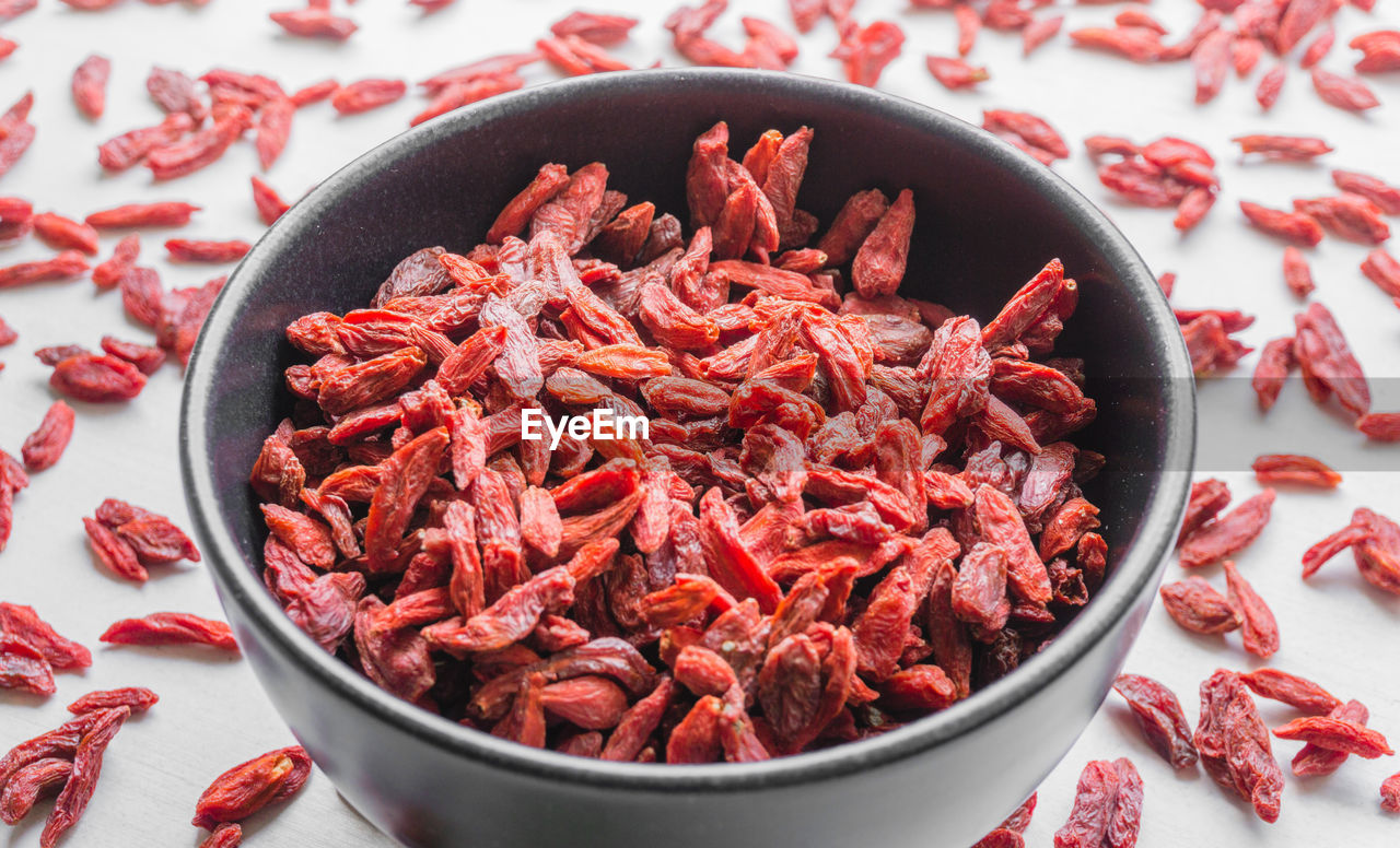 HIGH ANGLE VIEW OF MEAT IN BOWL