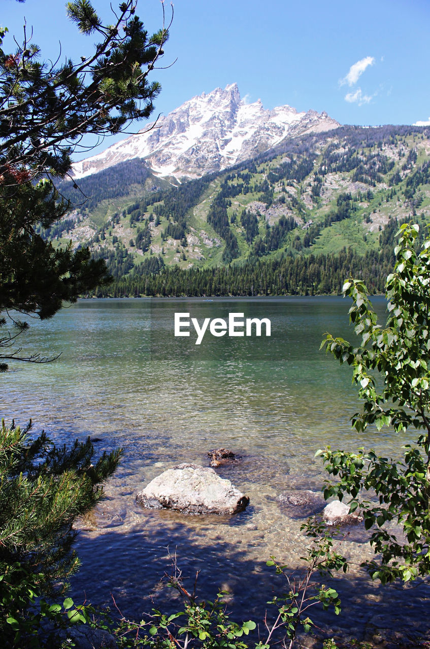SCENIC VIEW OF LAKE AGAINST MOUNTAINS