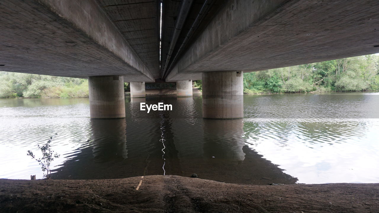 REFLECTION OF BRIDGE IN RIVER
