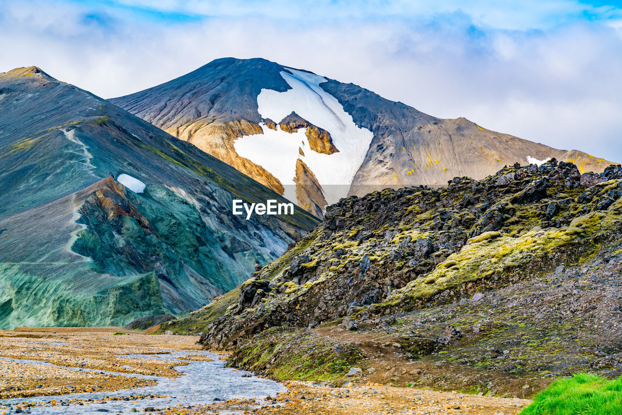 SCENIC VIEW OF SNOWCAPPED MOUNTAIN AGAINST SKY DURING WINTER