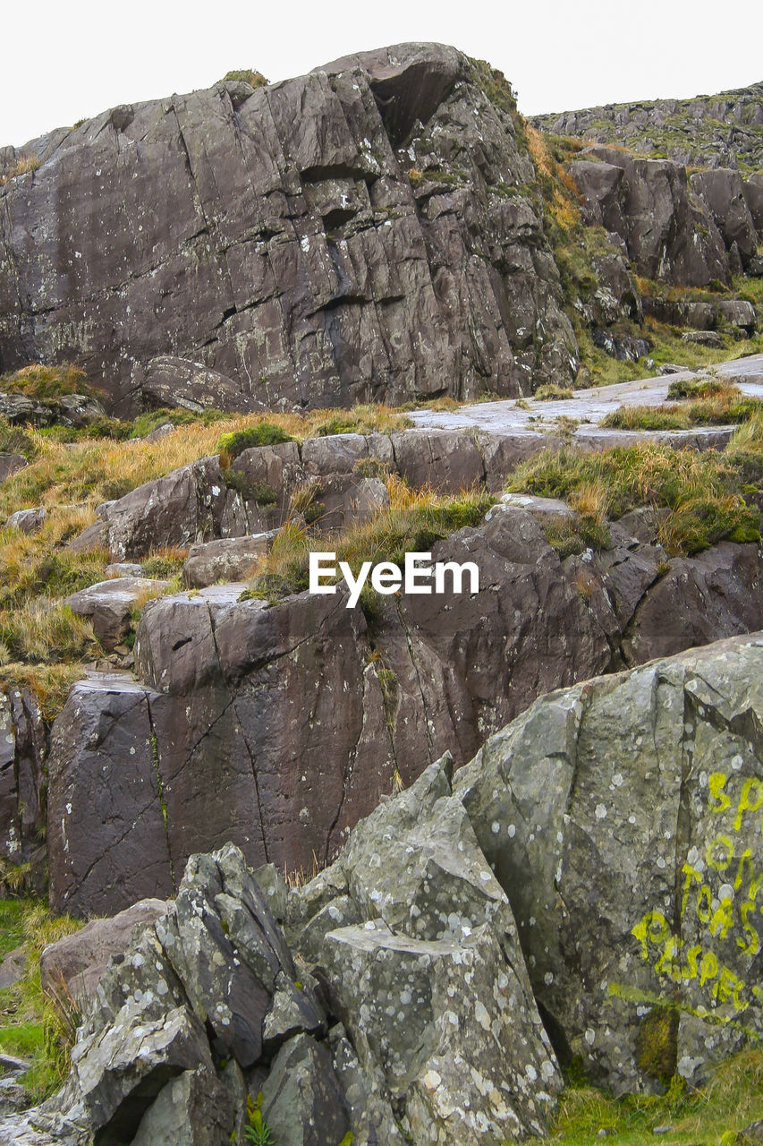 SCENIC VIEW OF ROCKS AND SEA