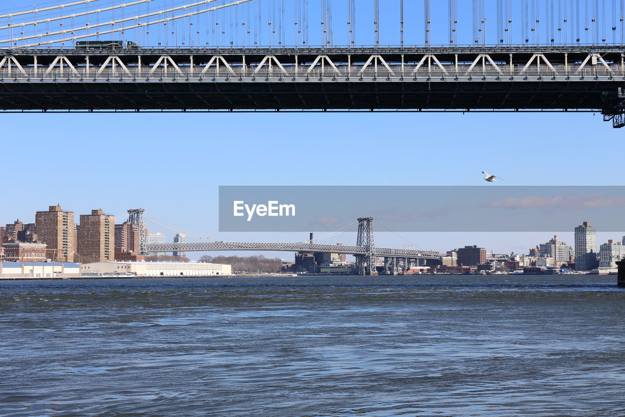 Bridge over river with city in background