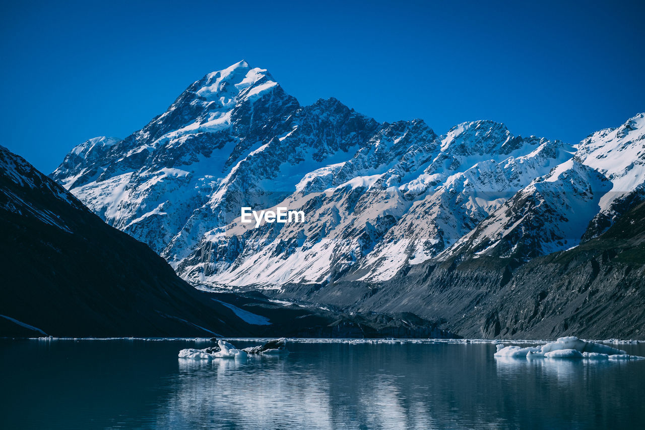 Scenic view of snowcapped mountains against sky and reflection on the lake