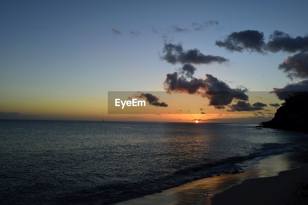 SCENIC VIEW OF SEA DURING SUNSET