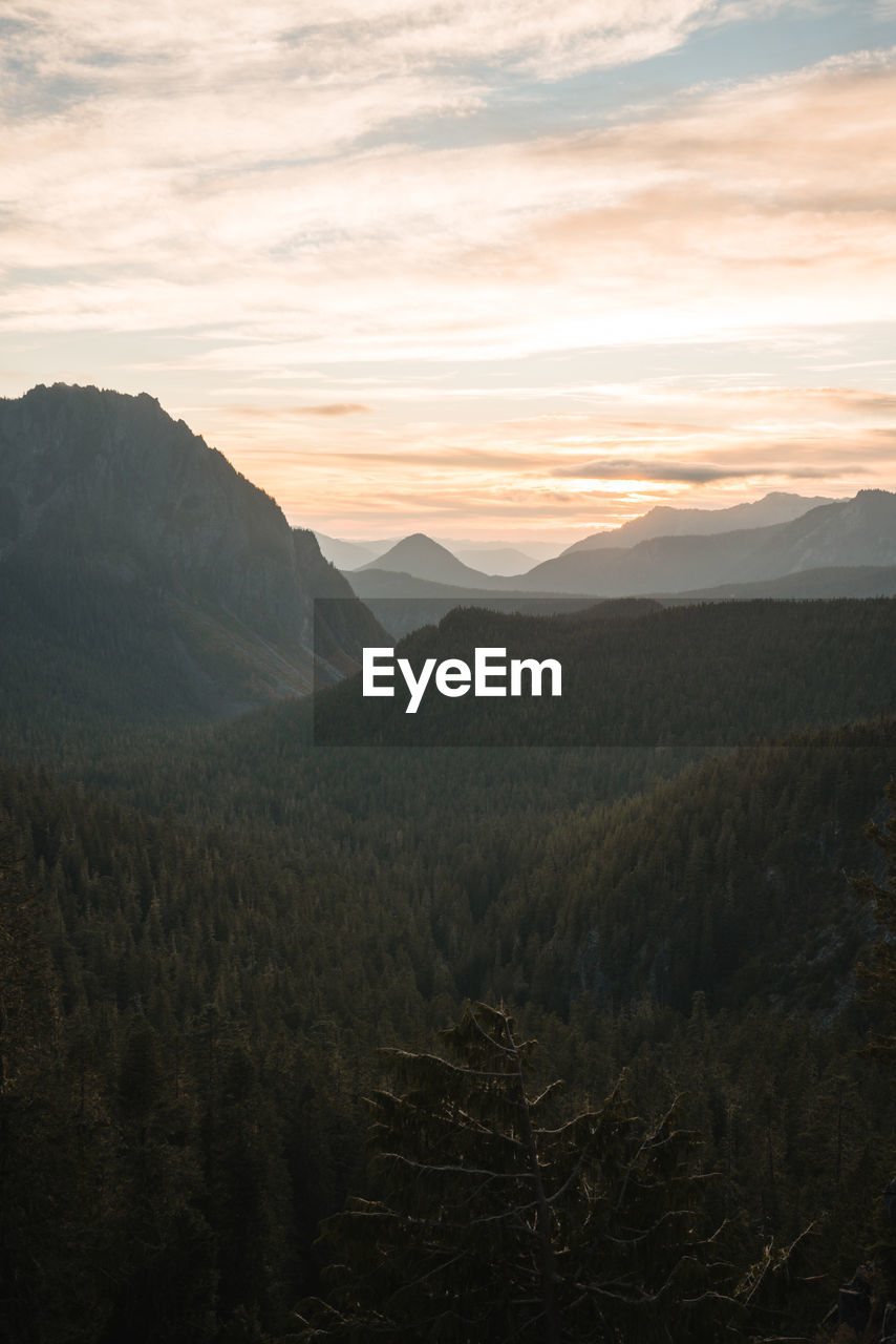 high angle view of landscape against sky during sunset