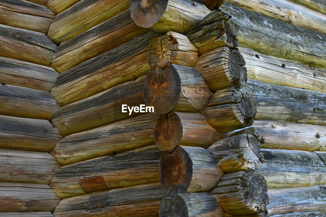 Full frame shot of wooden cabin