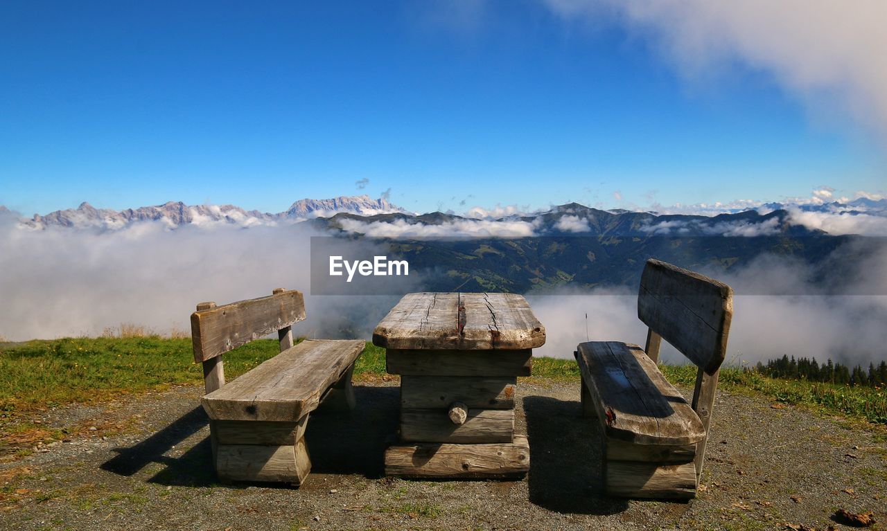 SCENIC VIEW OF LAND AGAINST SKY