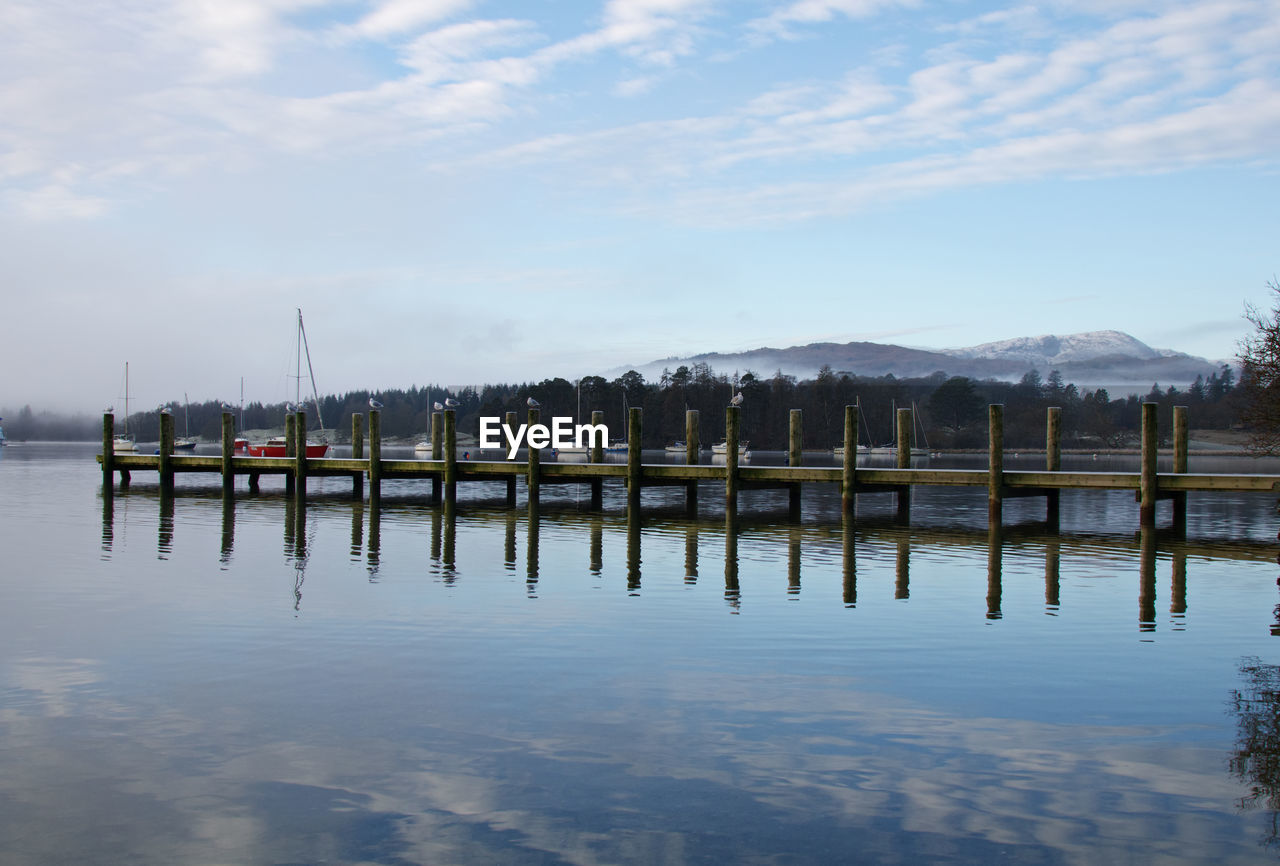 SCENIC VIEW OF LAKE