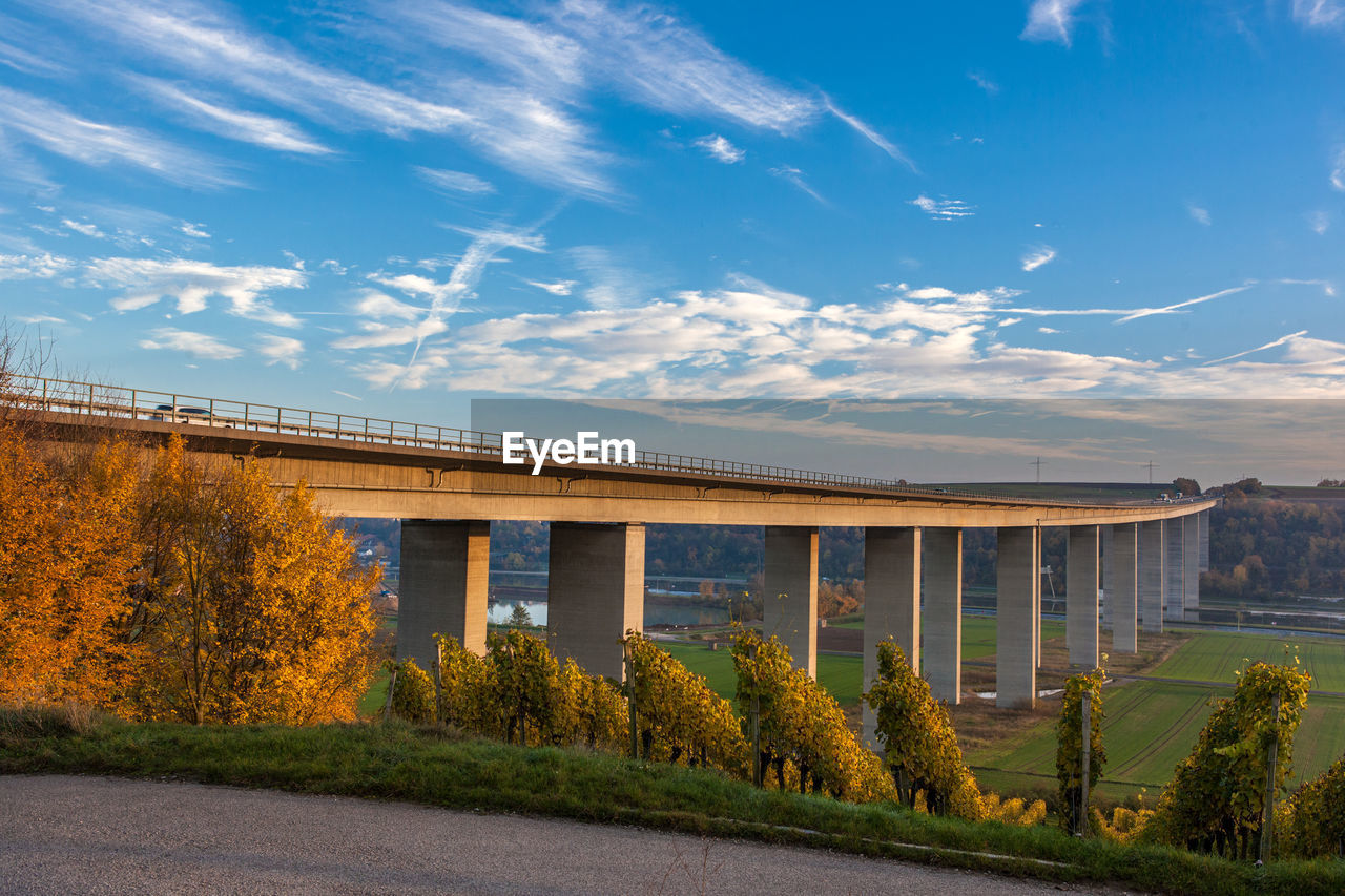 VIEW OF BRIDGE AGAINST CLOUDY SKY