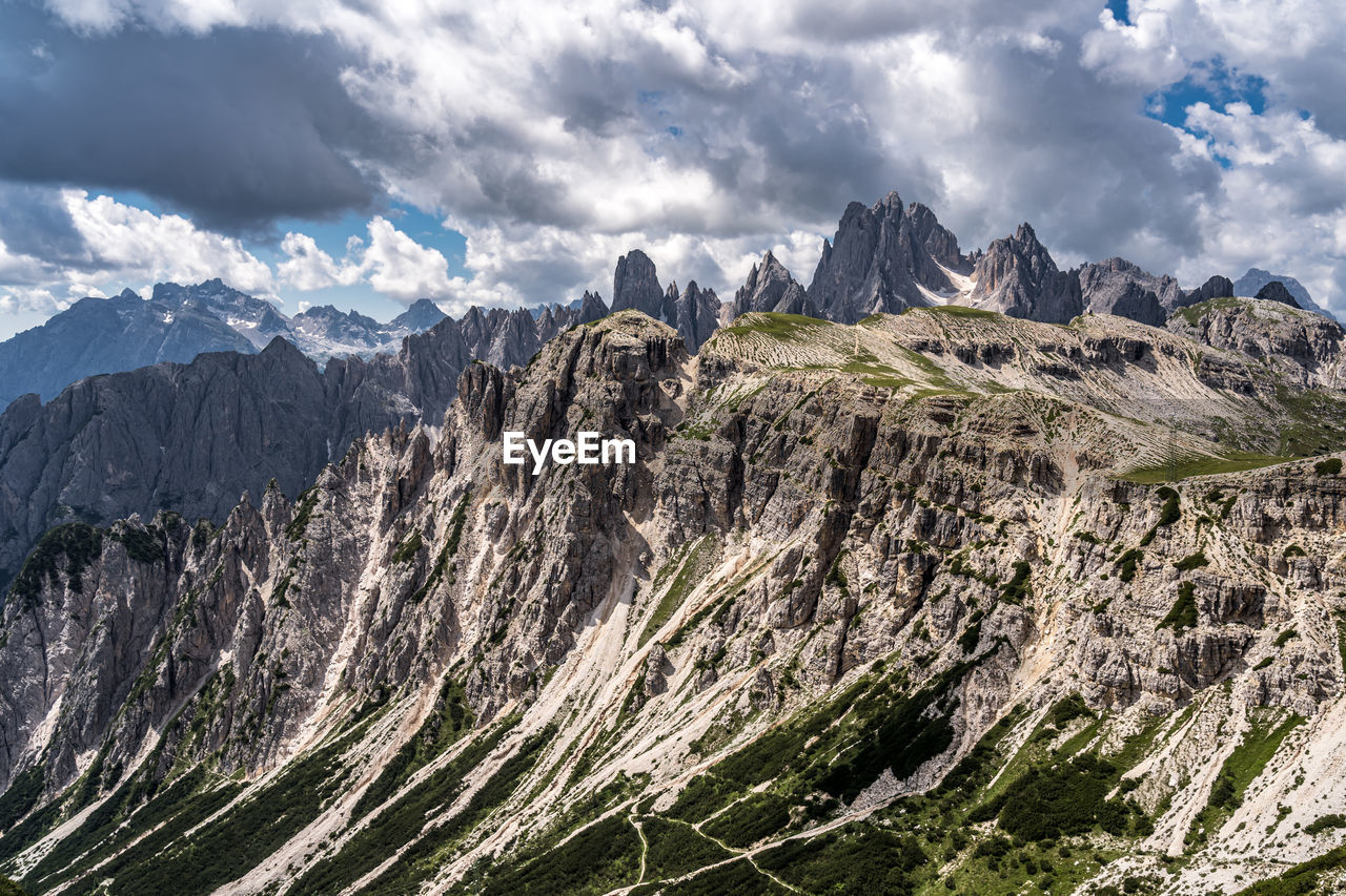 Panoramic view of landscape against sky