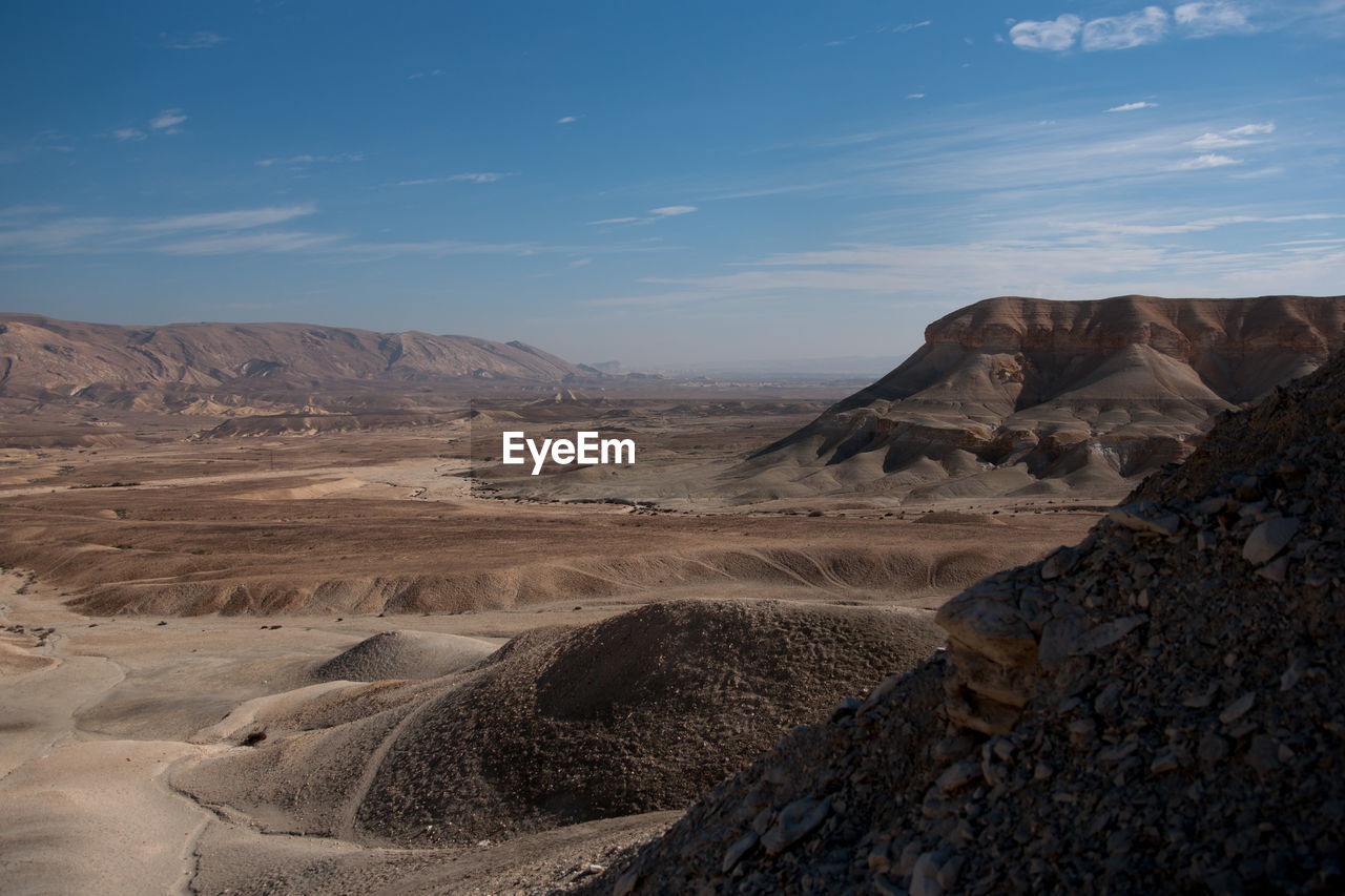 SCENIC VIEW OF LAND AGAINST SKY