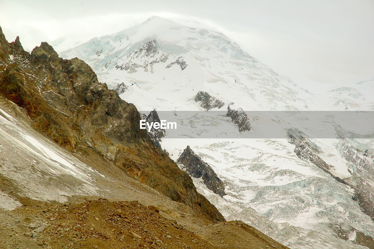 SNOWCAPPED MOUNTAINS AGAINST SKY