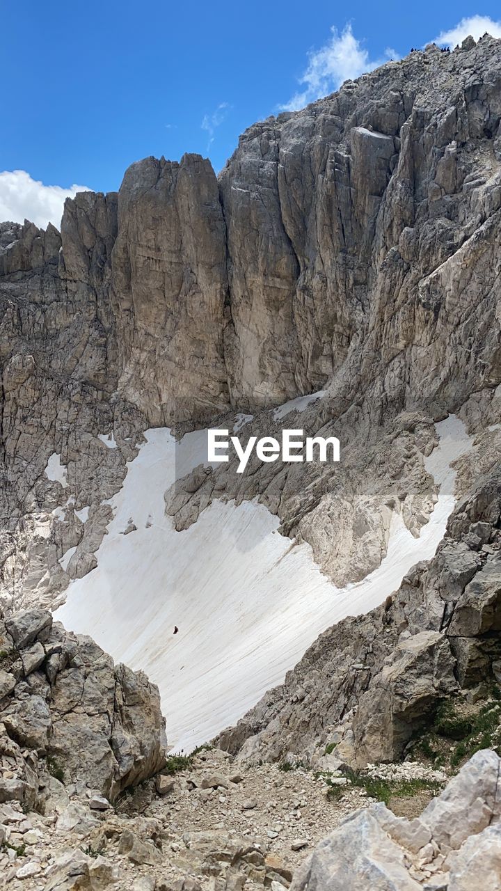 Rock formation on land against sky