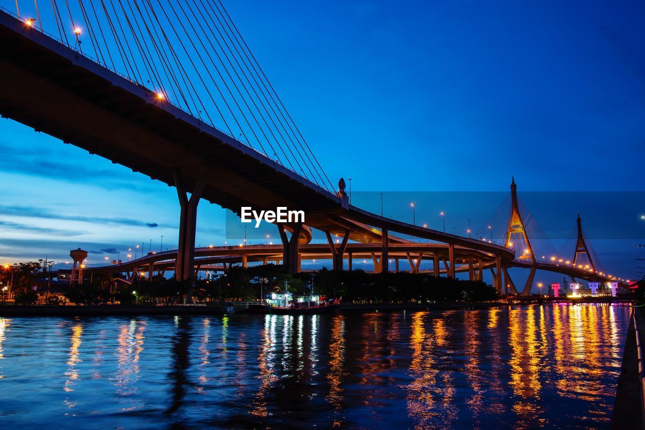 Illuminated bridge over river against blue sky