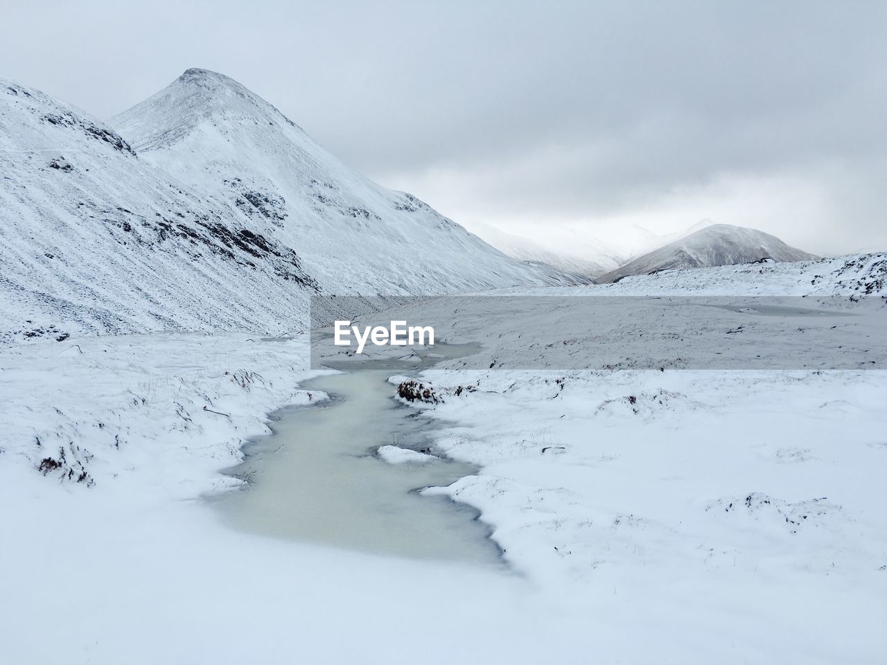 Scenic view of snowcapped mountain against sky