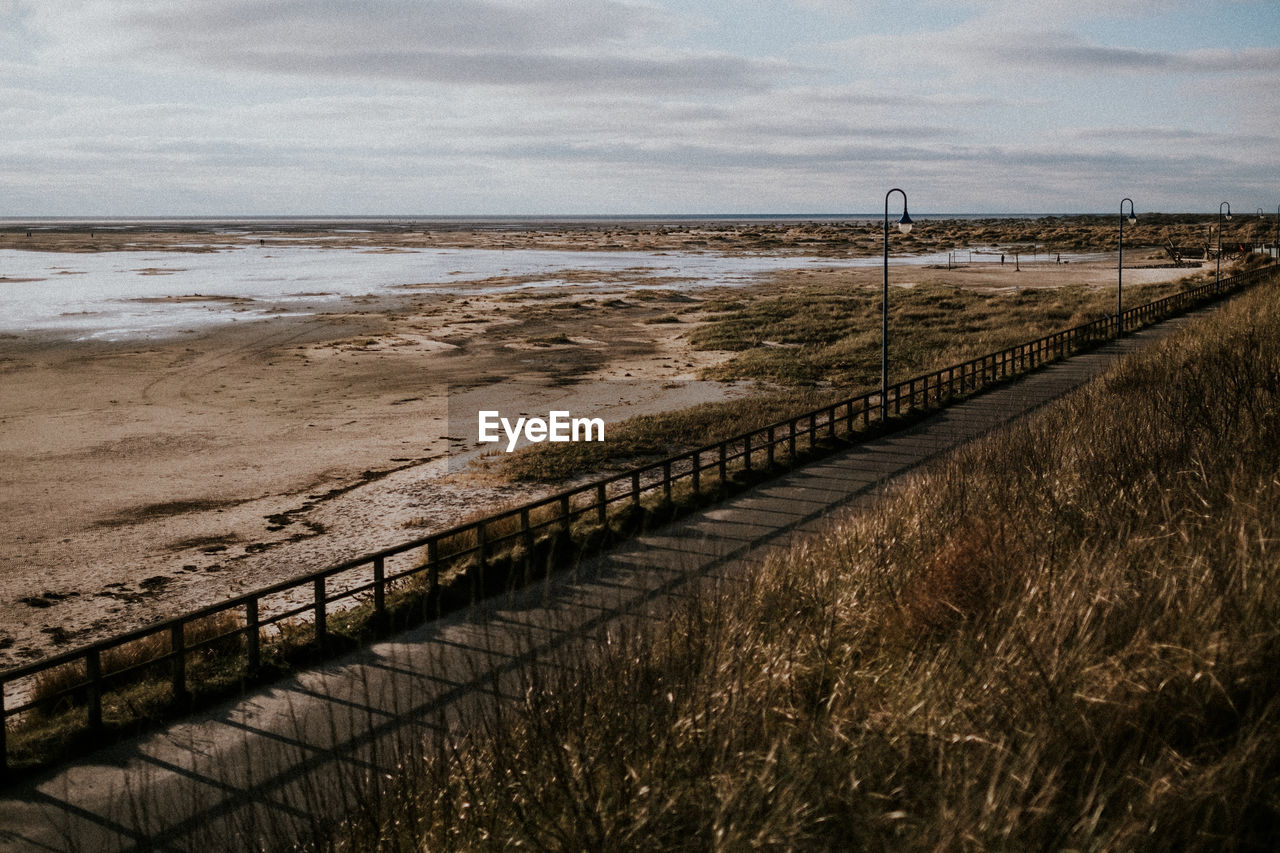 SCENIC VIEW OF BEACH