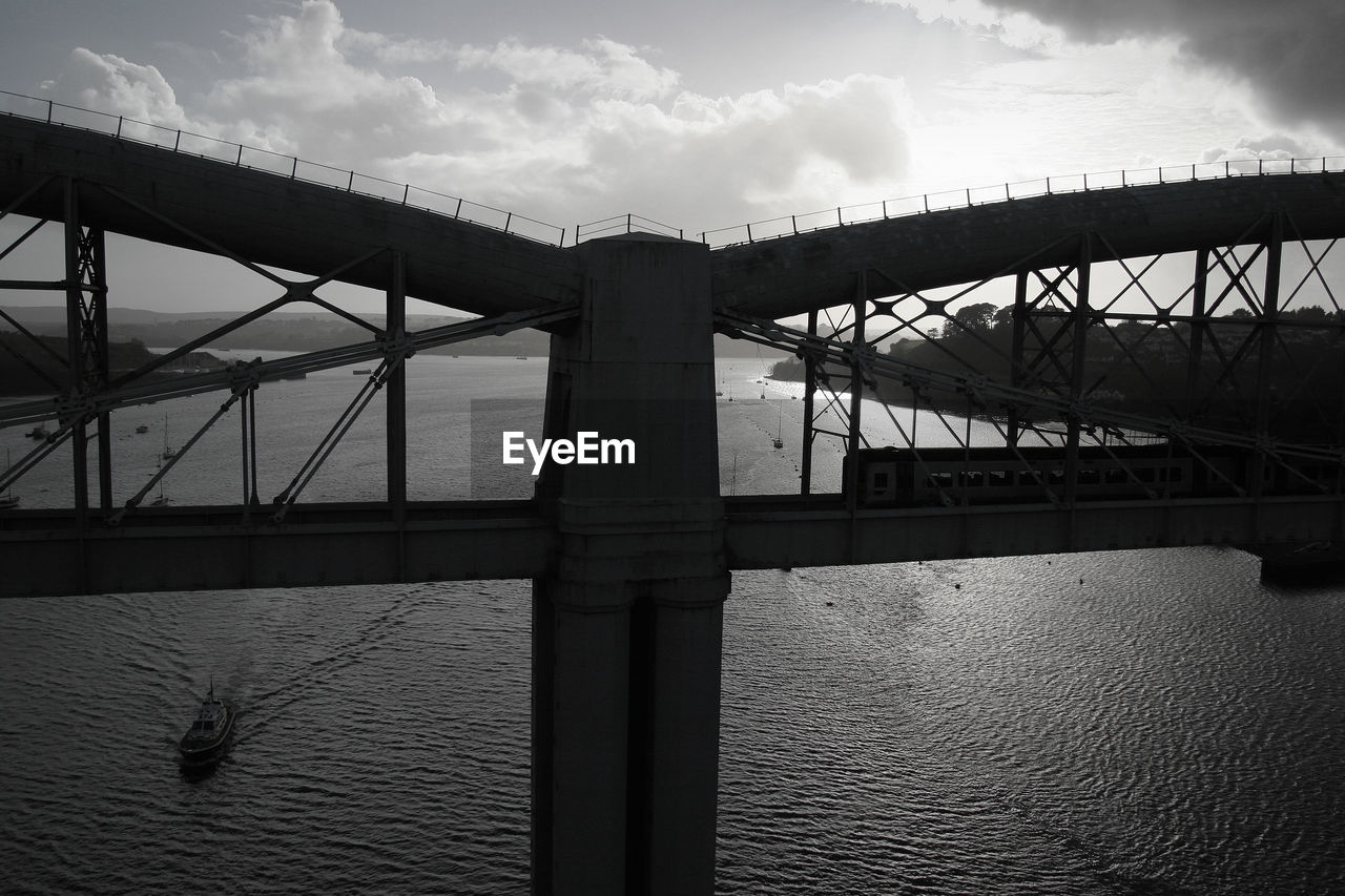 Bridge over river against sky