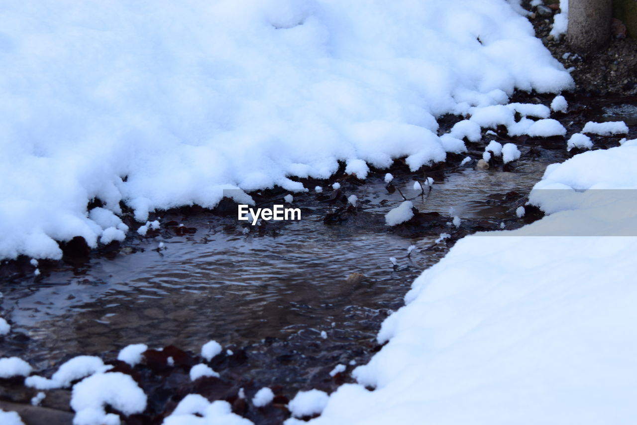 CLOSE-UP OF SNOW IN WATER
