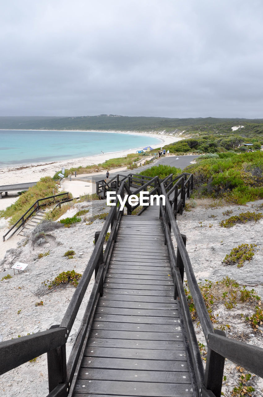 BOARDWALK ON BEACH AGAINST SKY