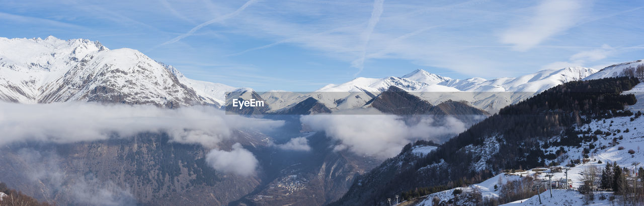 Scenic view of snowcapped mountains against sky