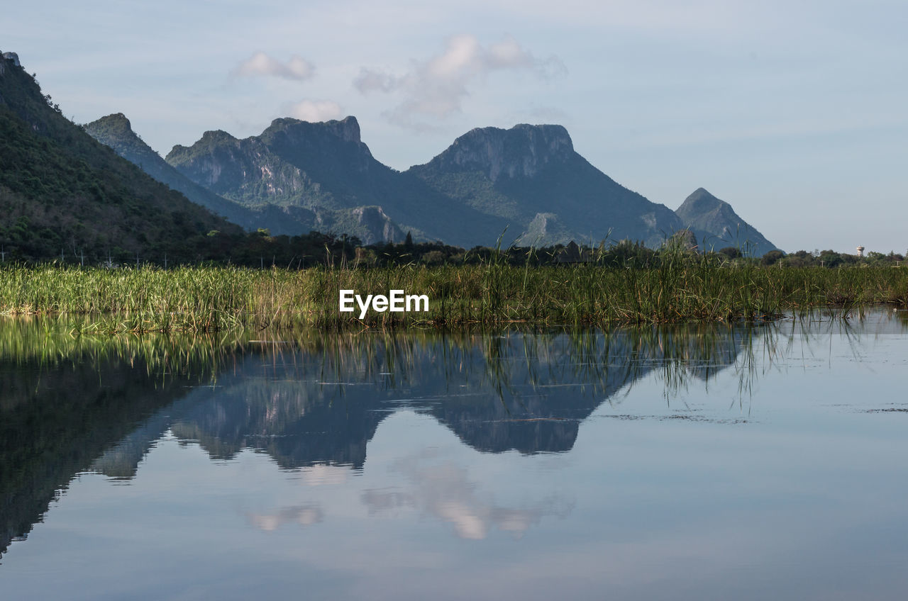 Reflection of mountains in lake against sky